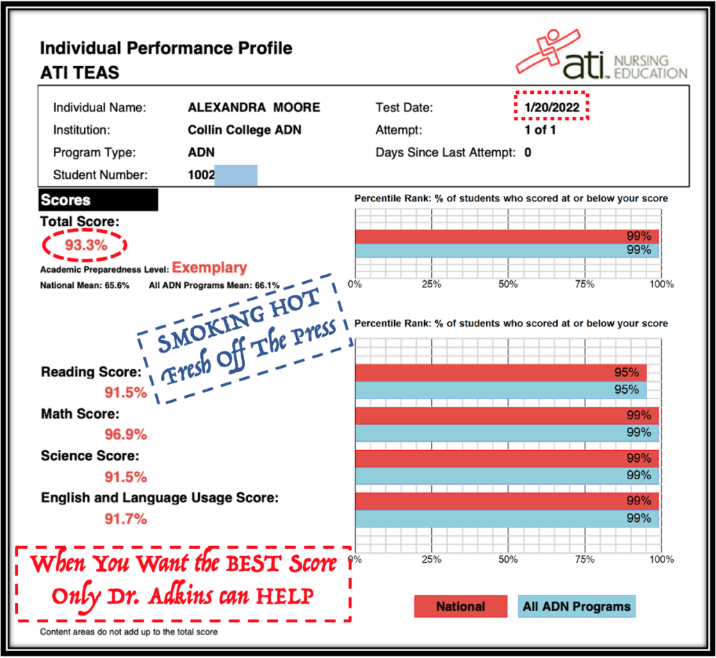 TEAS Score | Best TEAS Tutor | 90s TEAS Score | Adkins Academy